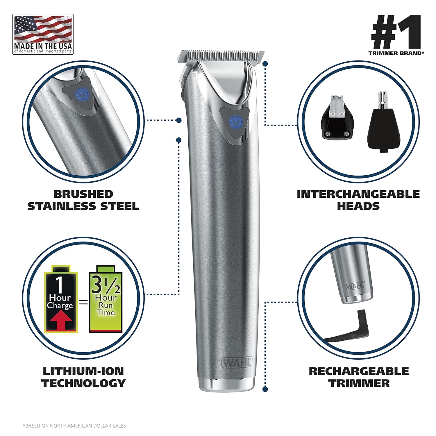 All-in-One Beard Trimmer: Rech - Beard Trimmer Cordless avaliação e preço