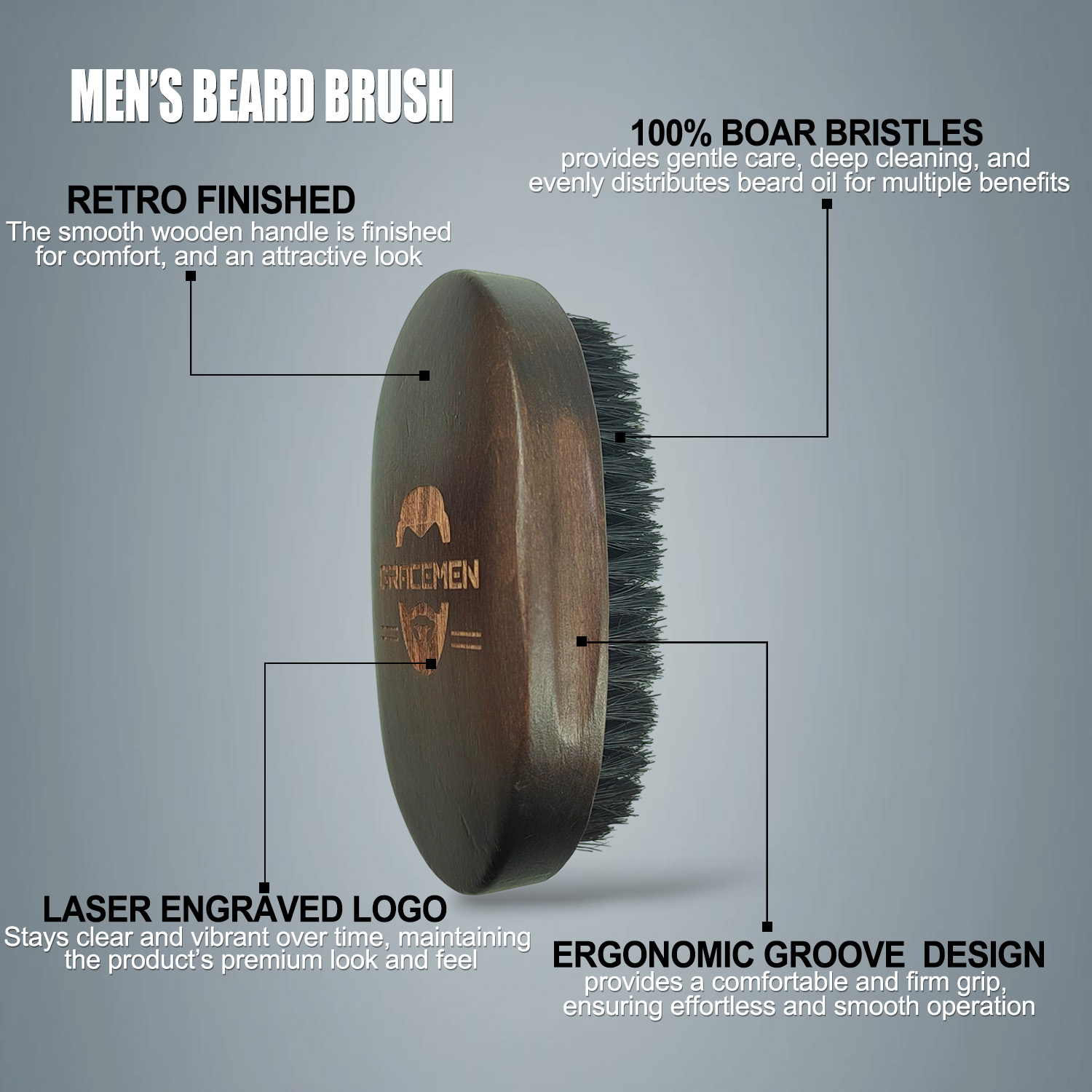 Gracemen Beard Kit - Retro Bea - Men'S Grooming Organizer avaliação e preço